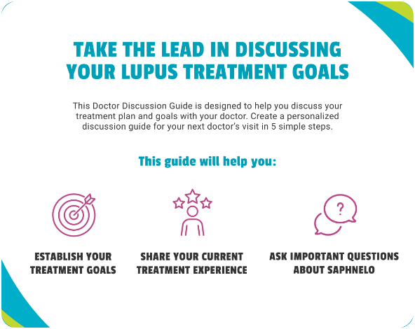 Doctor Discussion Guide